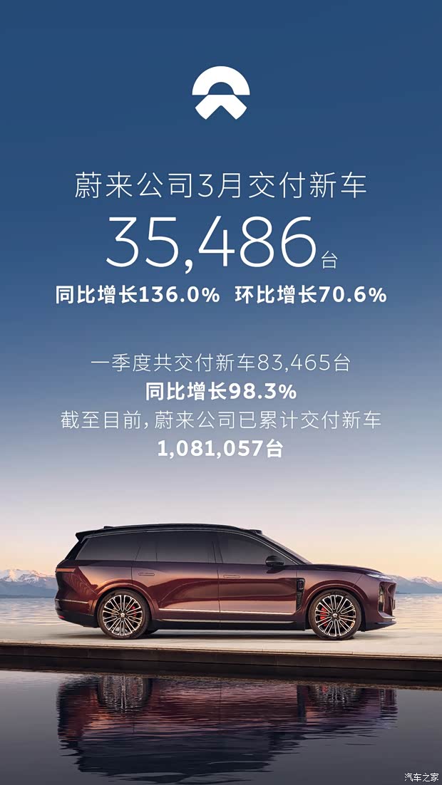 最新资讯