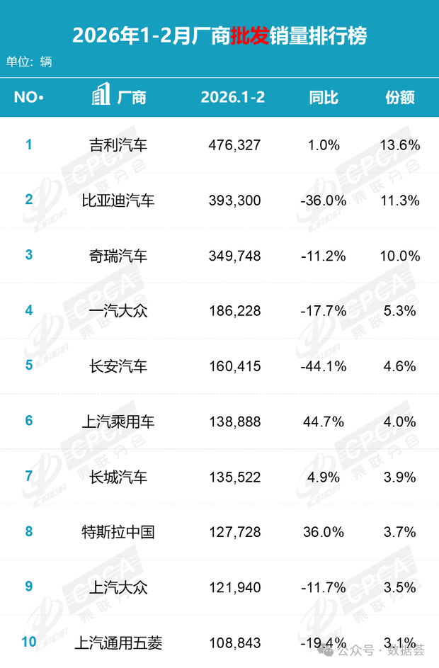 最新资讯