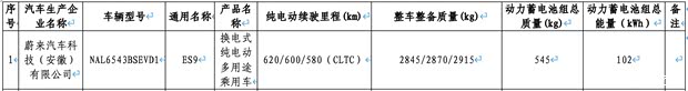 最新资讯