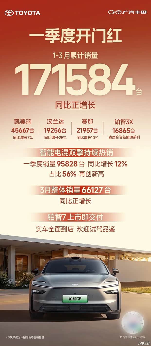 最新资讯