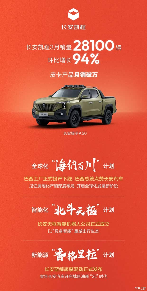 最新资讯