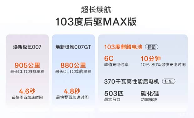 最新资讯