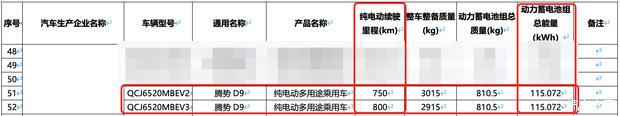 最新资讯