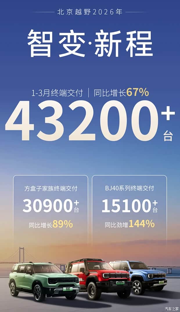 最新资讯