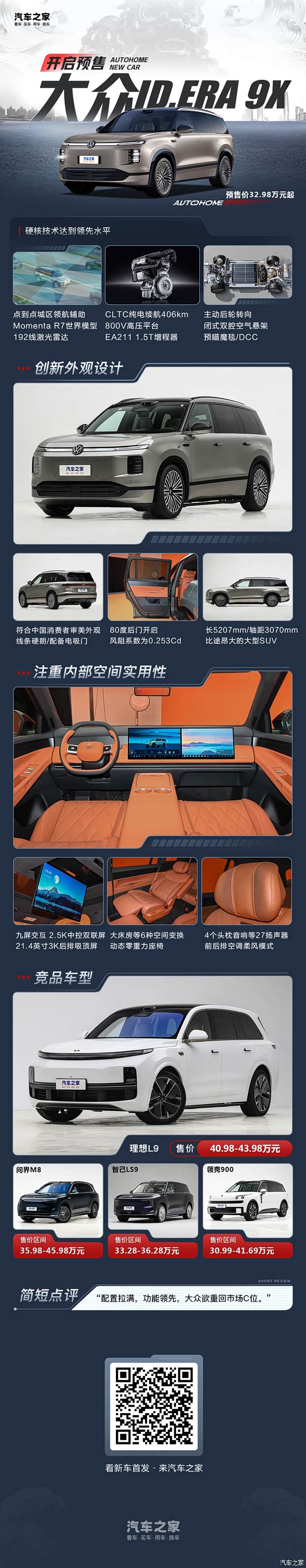 最新资讯