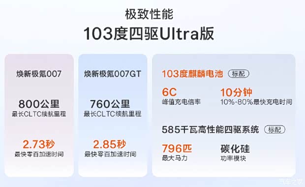 最新资讯