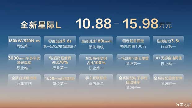 最新资讯