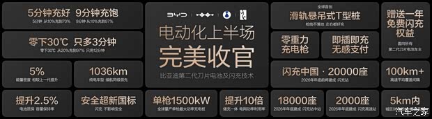 最新资讯