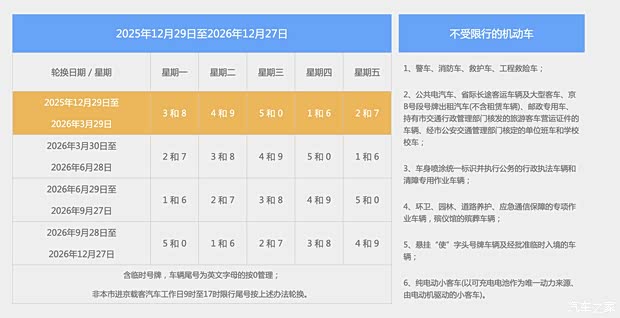 最新资讯