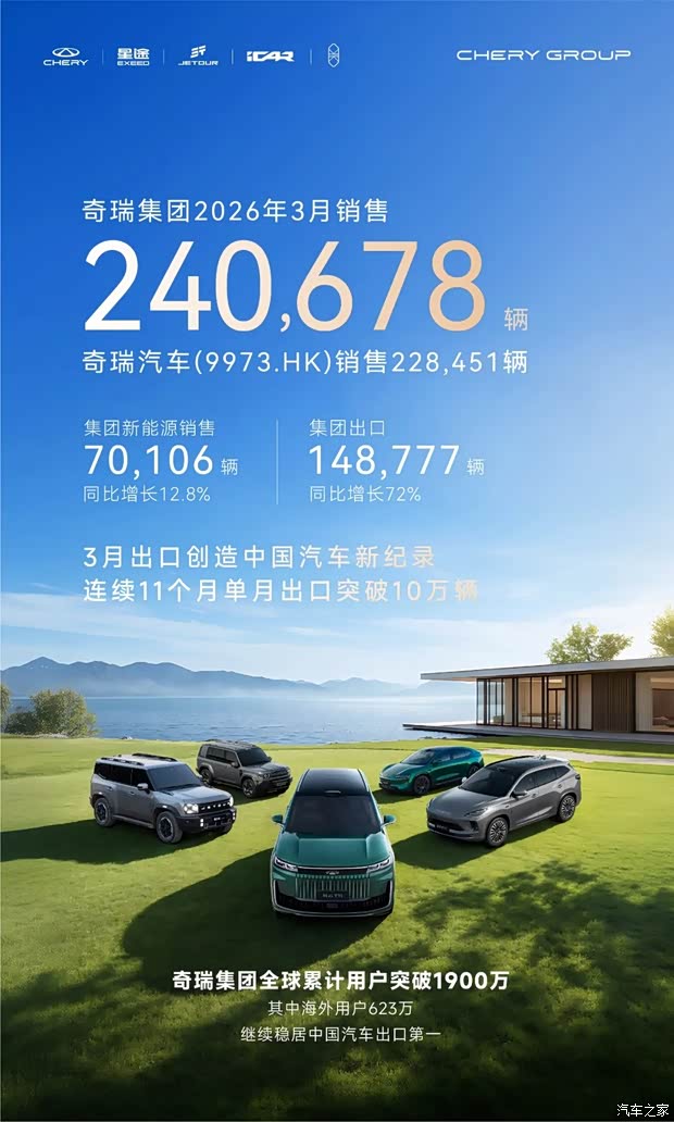 最新资讯