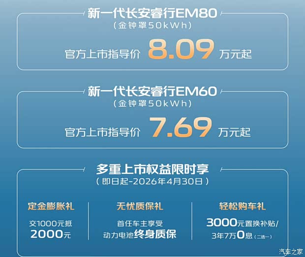 最新资讯