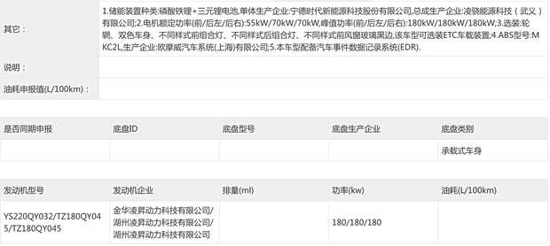最新资讯