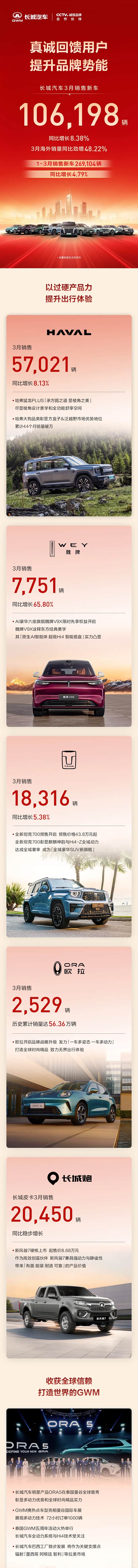 最新资讯