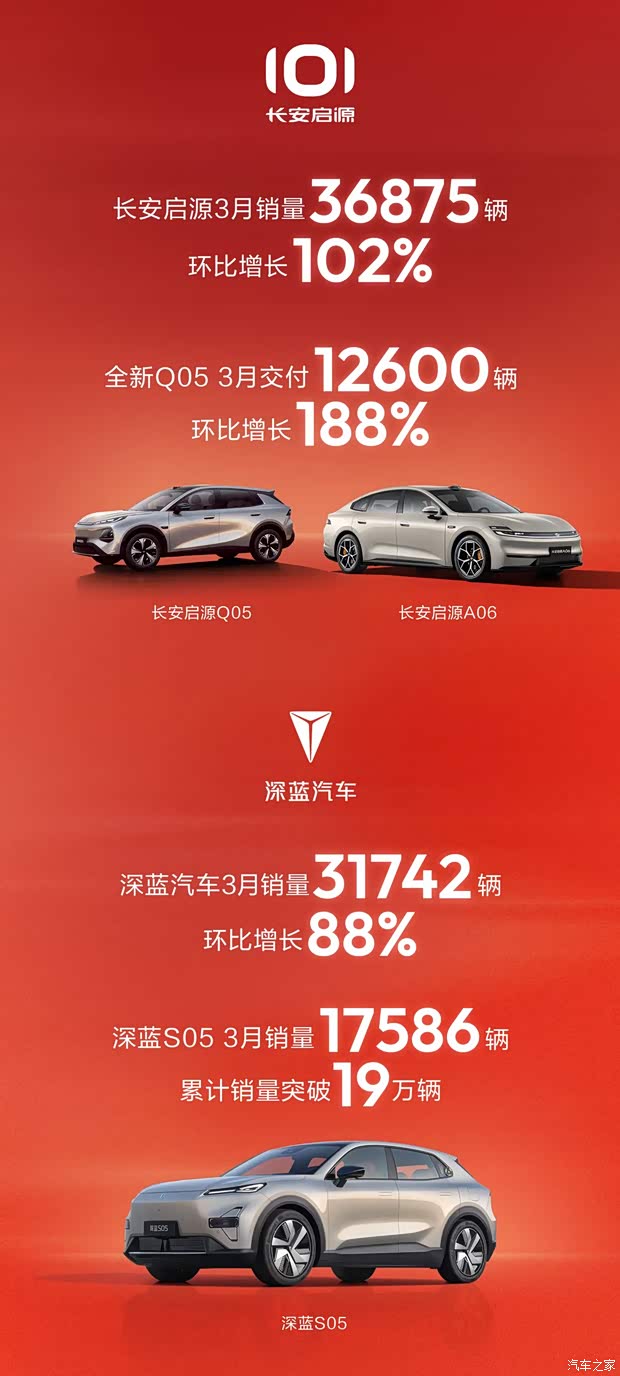最新资讯