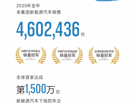 最新资讯
