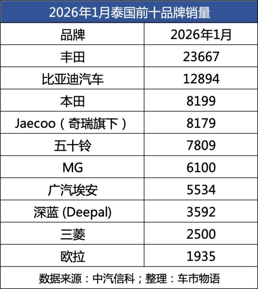 最新资讯