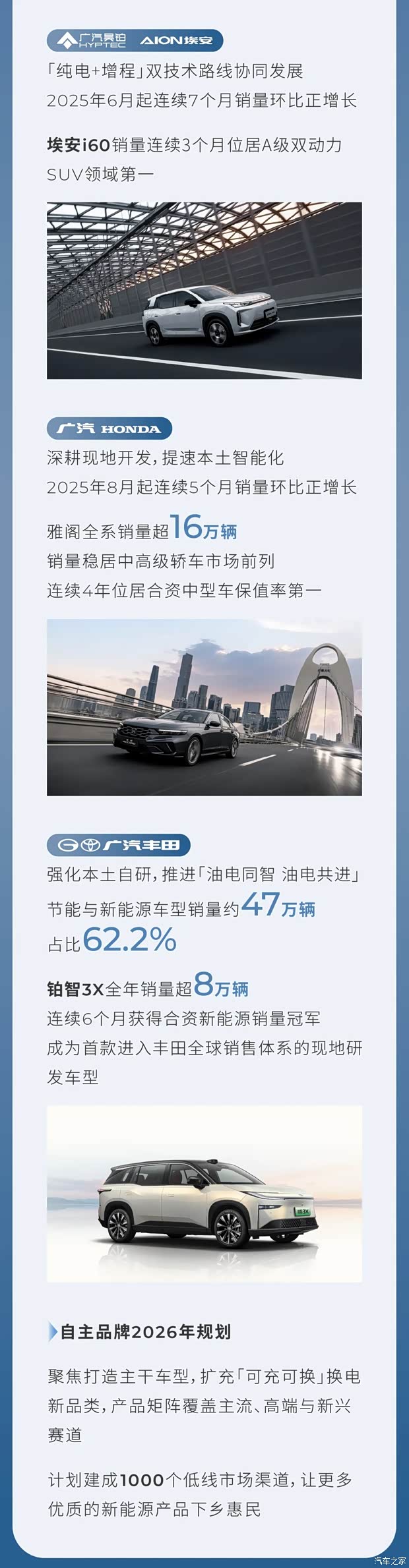 最新资讯