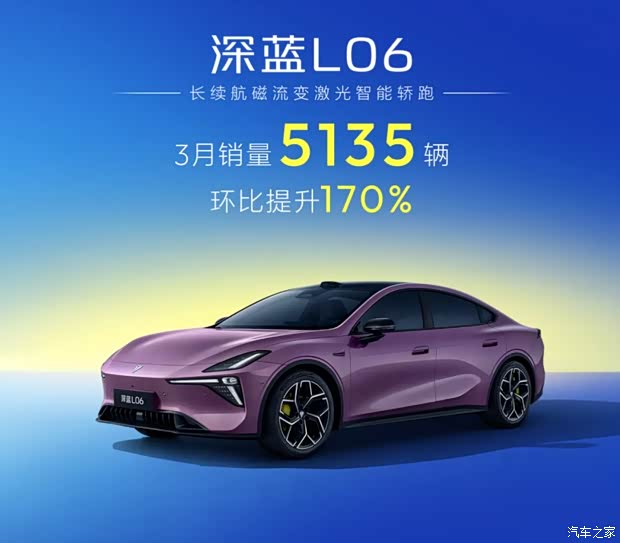 最新资讯