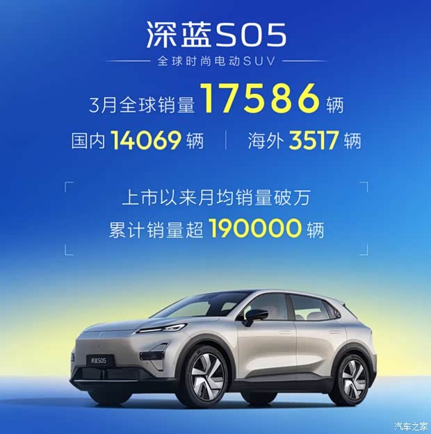 最新资讯