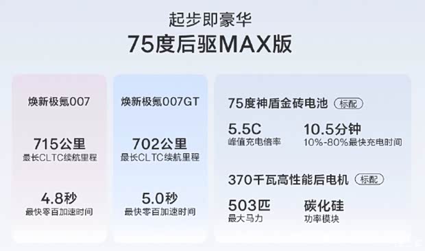 最新资讯