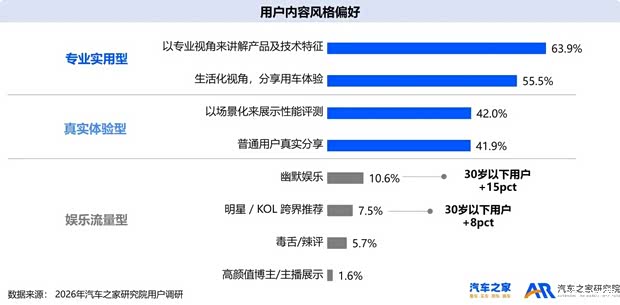 最新资讯